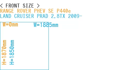 #RANGE ROVER PHEV SE P440e + LAND CRUISER PRAD 2.8TX 2009-